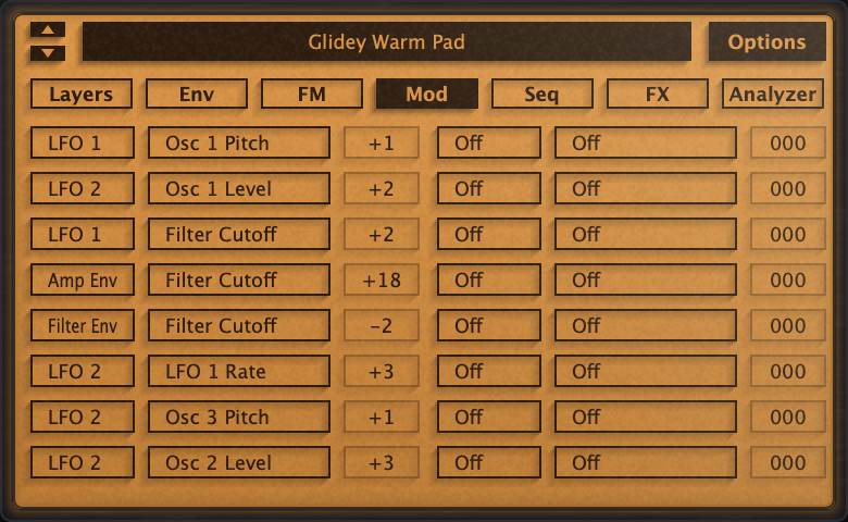 The modulation matrix: sixteen slots in two columns, each a source, a destination and a depth. Eight are in use — LFO 1 to oscillator 1’s pitch and to filter cutoff, LFO 2 to oscillator 1’s level, to oscillator 3’s pitch, to oscillator 2’s level and to LFO 1’s own rate, and the amplifier and filter envelopes to filter cutoff.